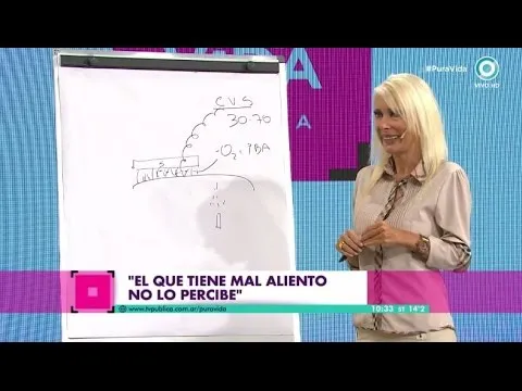 Halitosis: todo lo que tenés que saber — Pura Vida